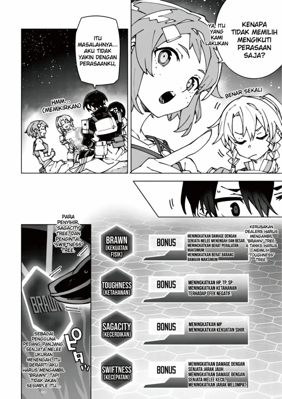Sword Art Online Unital Ring Chapter 14 - Page 2