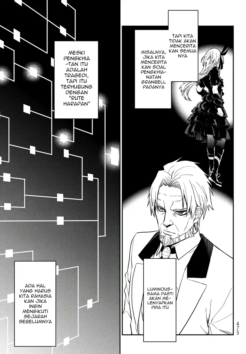 Baca Tensei Shitara Slime Datta Ken - Chapter 144 halaman 30