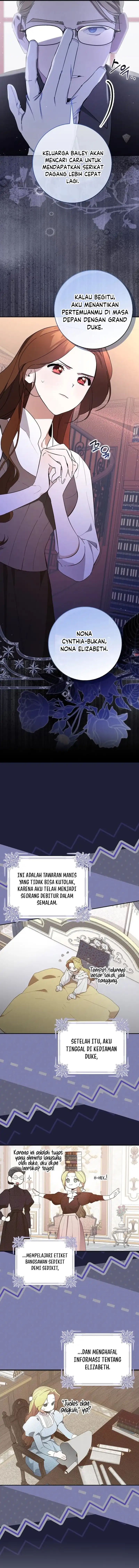 The Grand Duke Has Awakened in a Strange Place Chapter 2 - Page 11