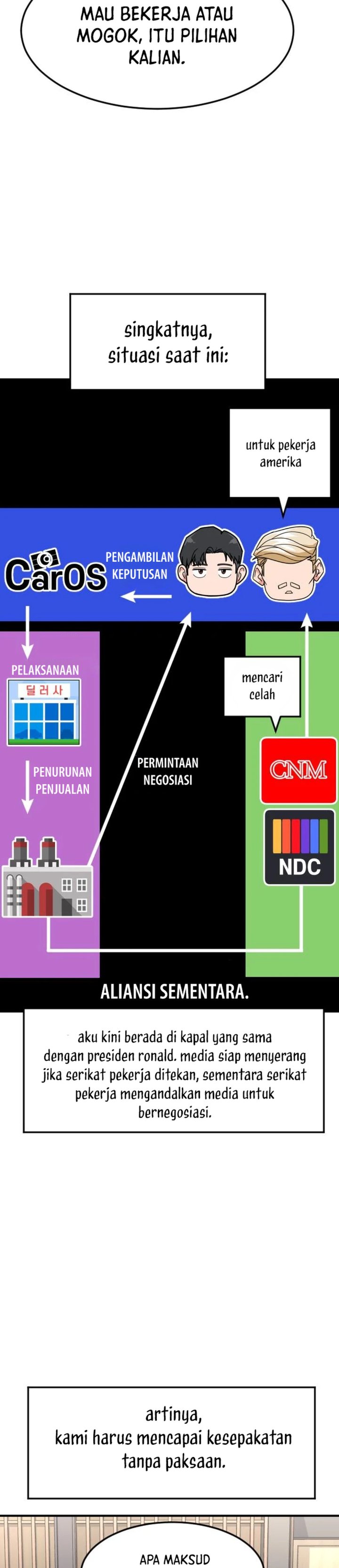 Baca The Investor Who Sees The Future - Chapter 90 halaman 4