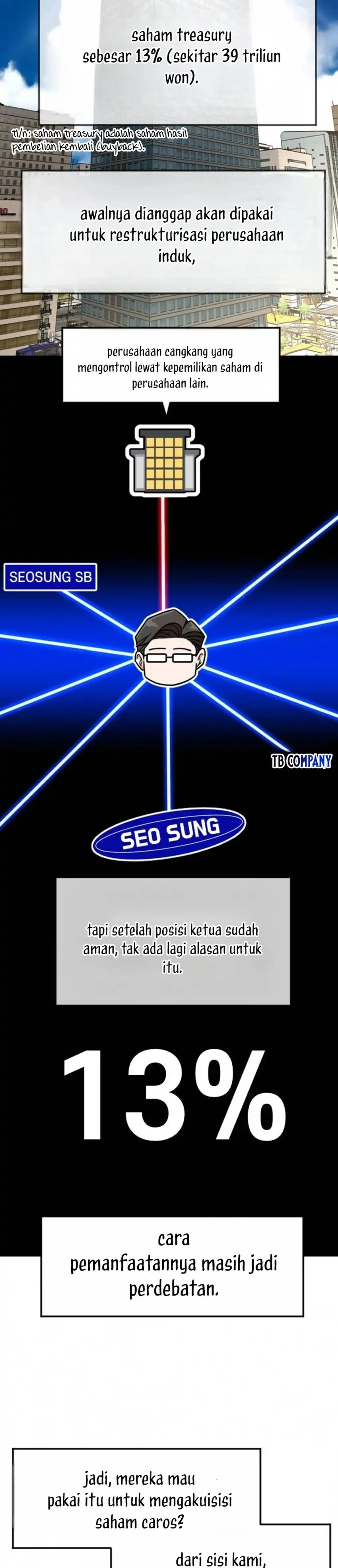 Baca The Investor Who Sees The Future - Chapter 92 halaman 19