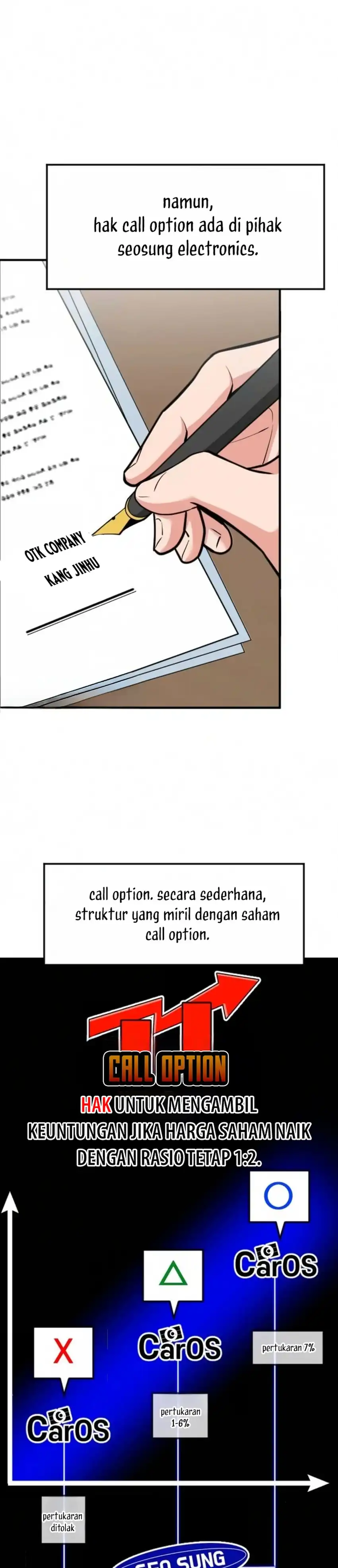 Baca The Investor Who Sees The Future - Chapter 92 halaman 41