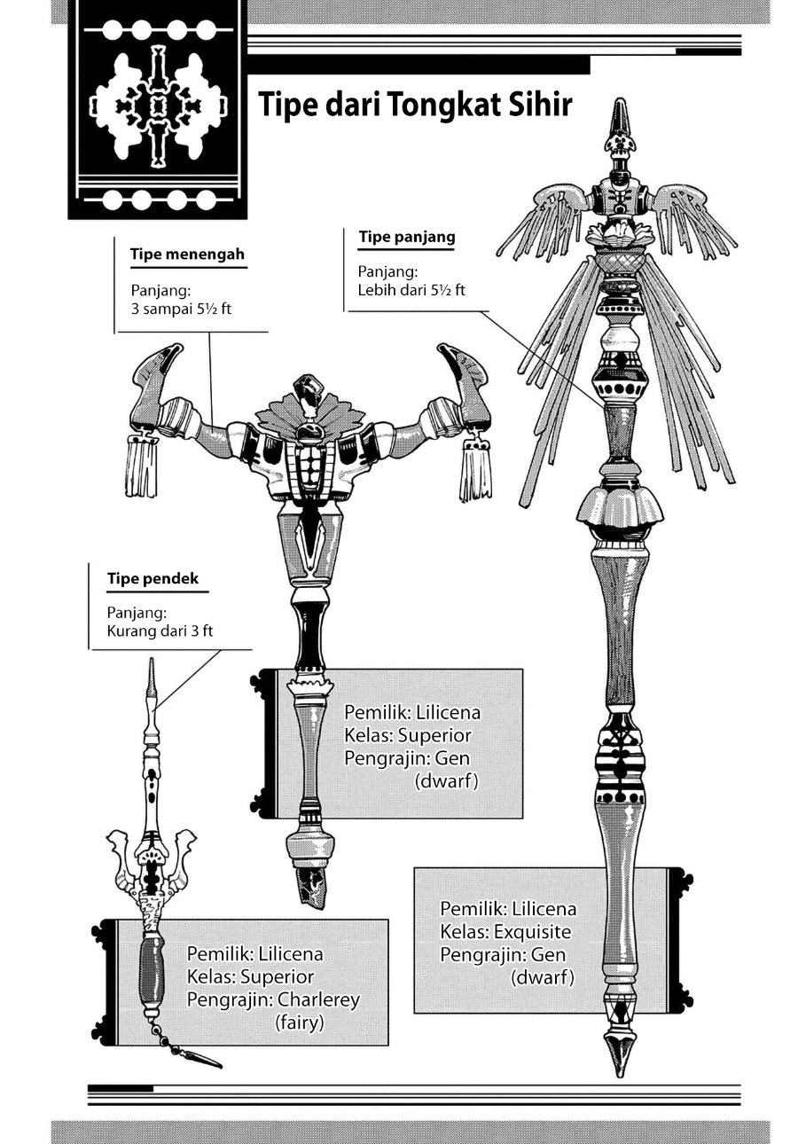 Baca The Journey of a Dark Elf with Fading Powers - Chapter 3 halaman 7