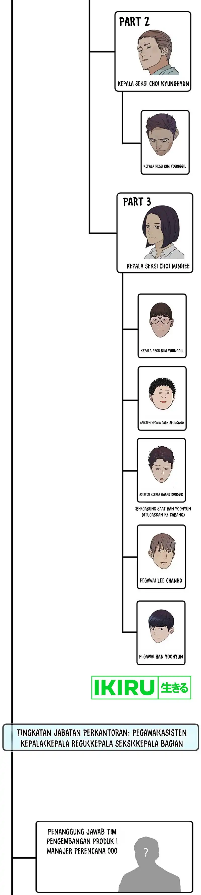 Baca Real Man - Chapter 206.52 halaman 15