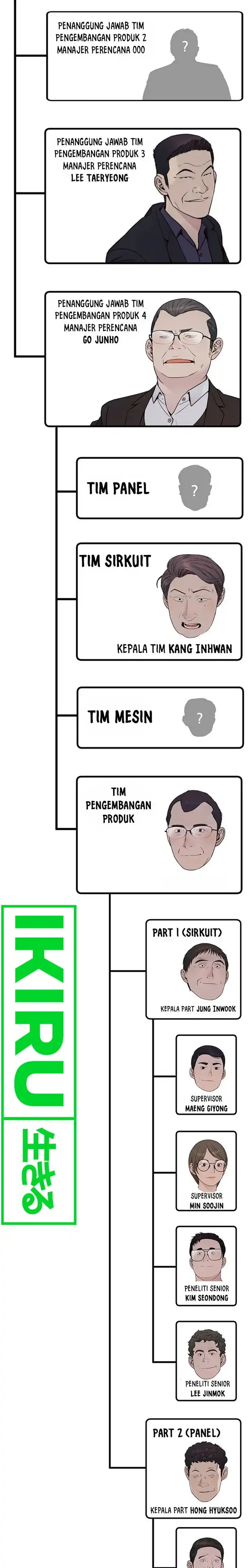 Baca Real Man - Chapter 206.52 halaman 16