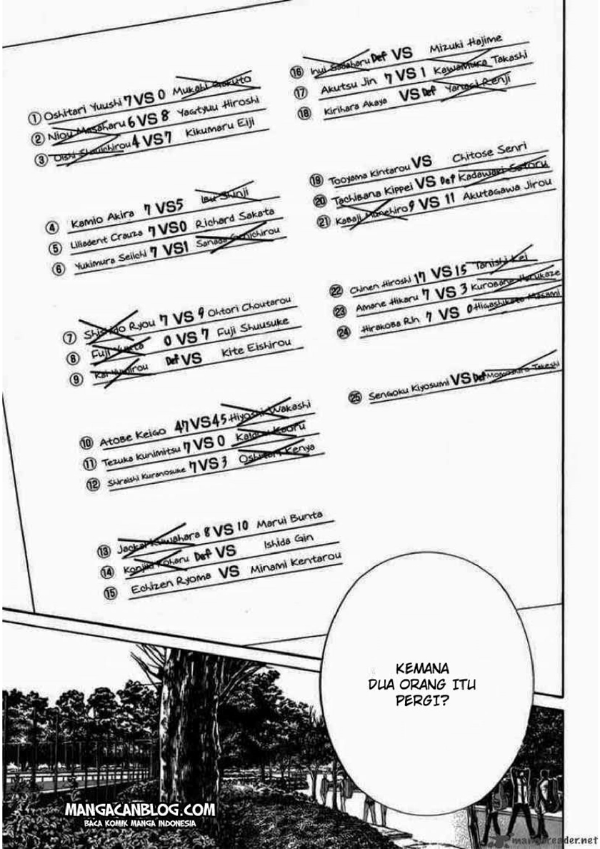 Baca The New Of Prince Tennis - Chapter 15 halaman 14