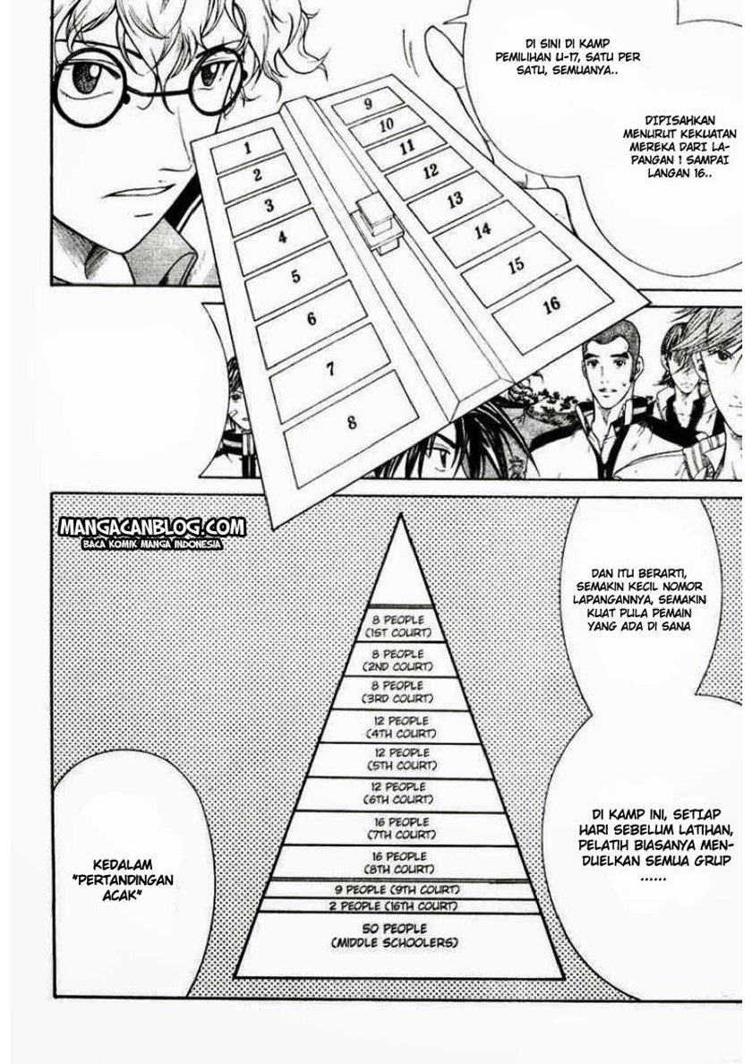Baca The New Of Prince Tennis - Chapter 3 halaman 12