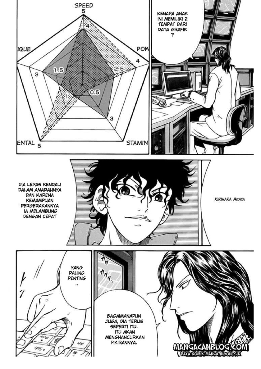 Baca The New Of Prince Tennis - Chapter 32 halaman 2