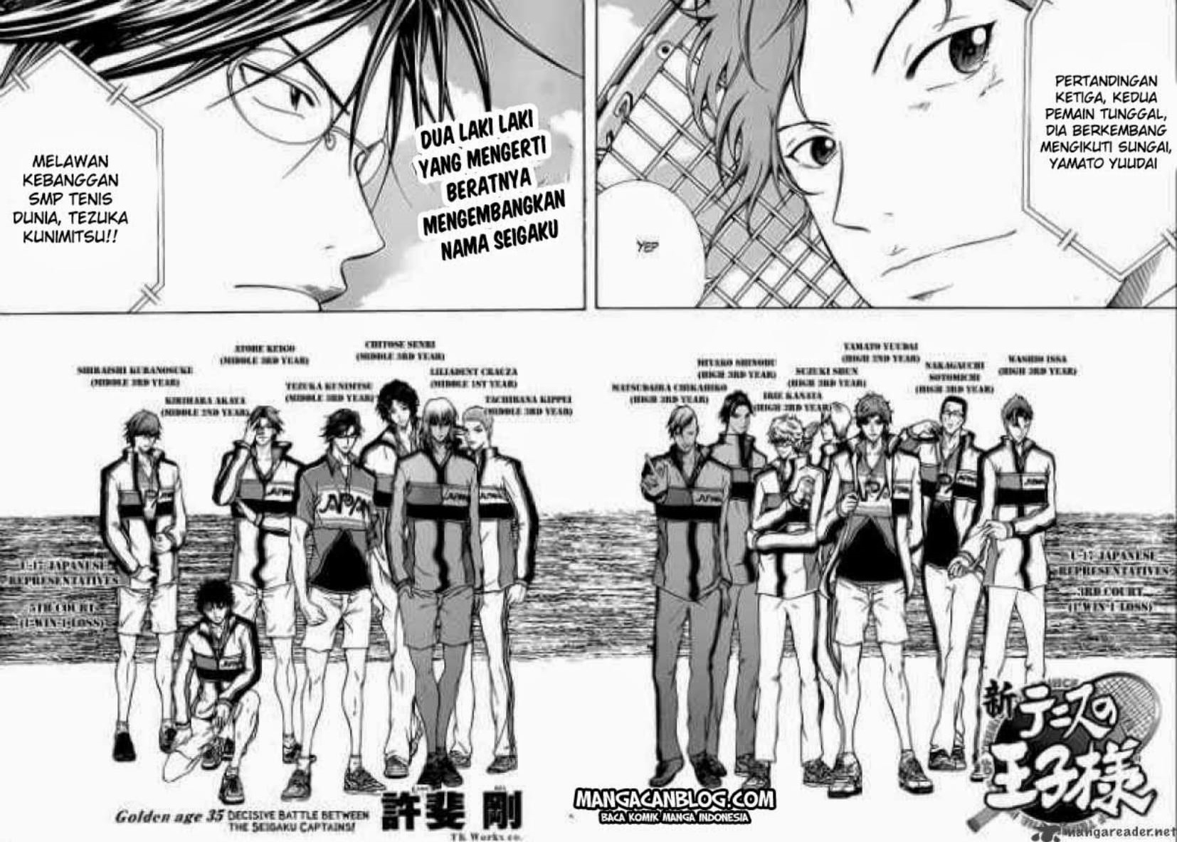 Baca The New Of Prince Tennis - Chapter 35 halaman 2