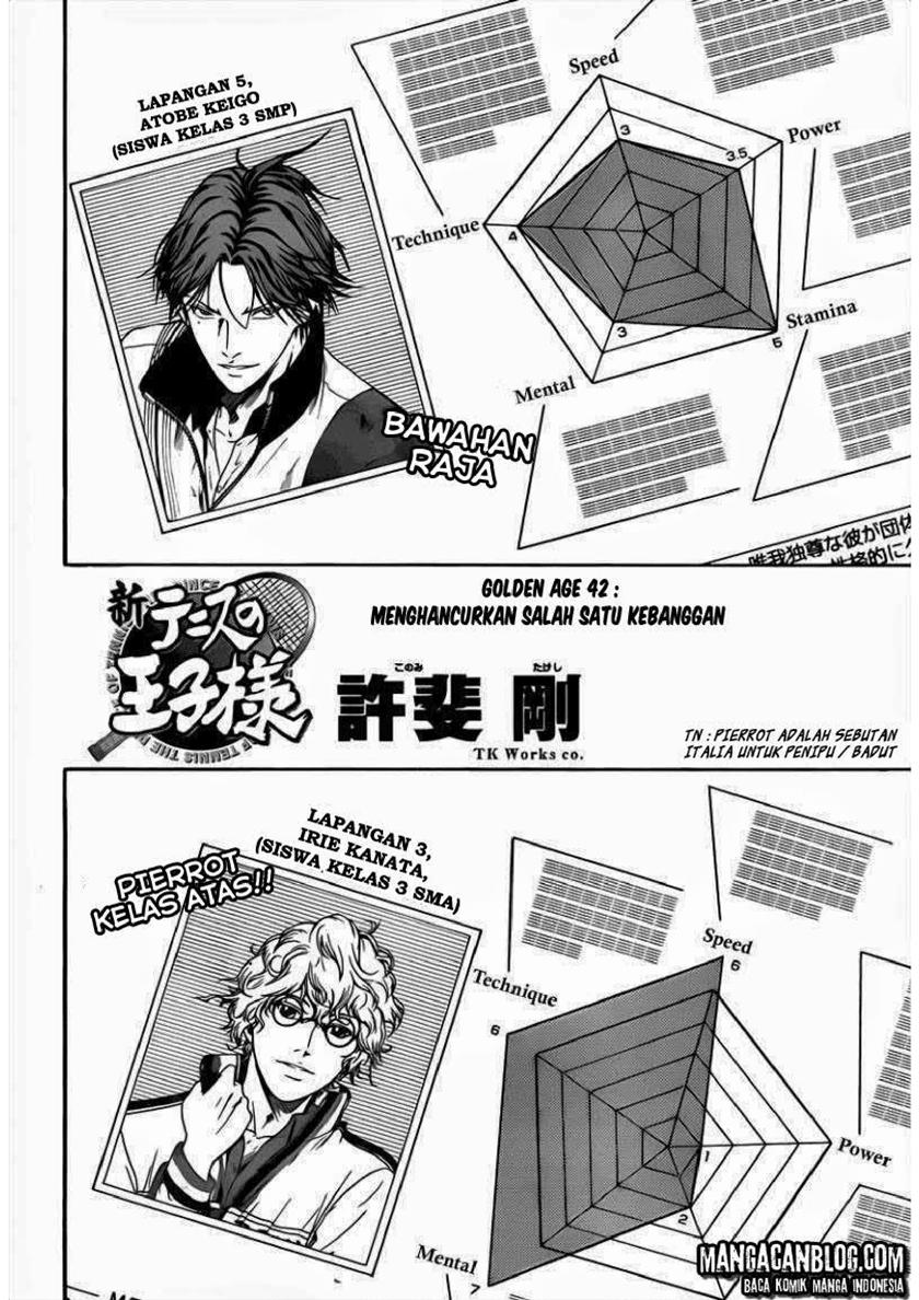 Baca The New Of Prince Tennis - Chapter 42 halaman 2