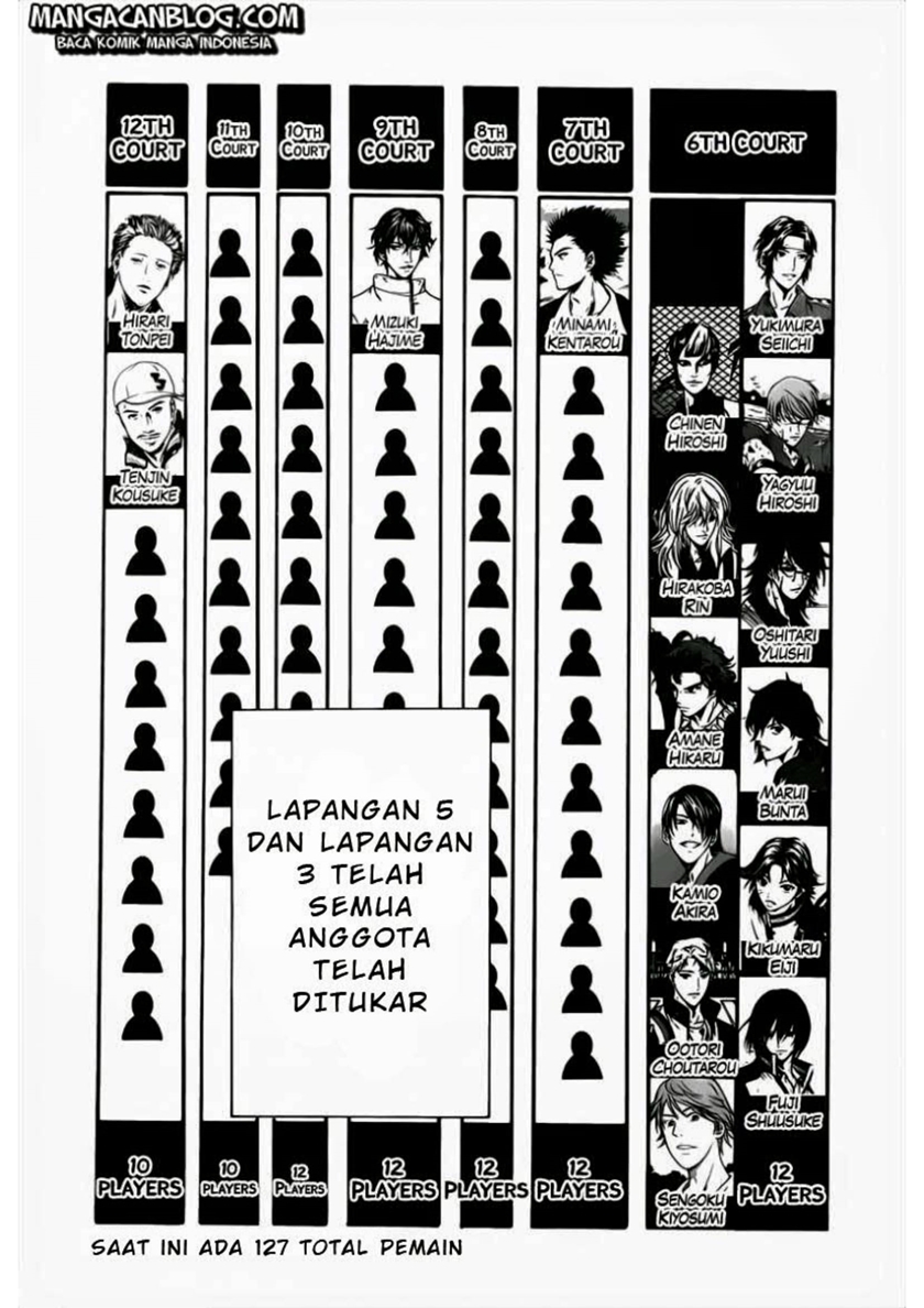 Baca The New Of Prince Tennis - Chapter 47 halaman 7