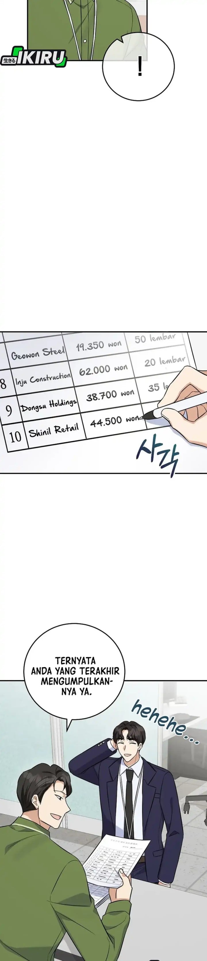 Baca The Overly Competent Junior Employee Chapter 12 Bahasa Indonesia page 66