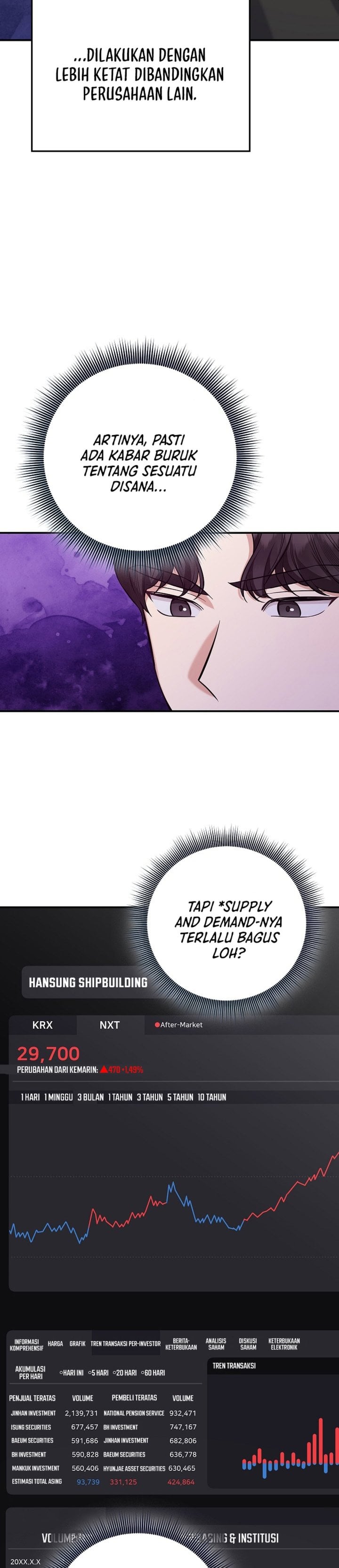 The Overly Competent Junior Employee Chapter 15 - Page 11