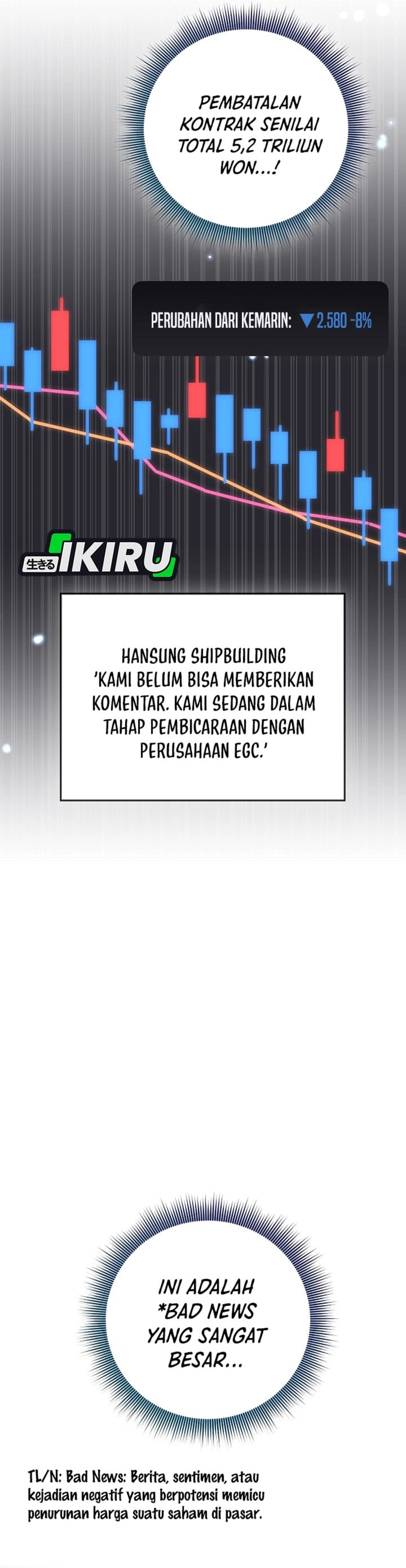 Baca The Overly Competent Junior Employee Chapter 16 Bahasa Indonesia page 58