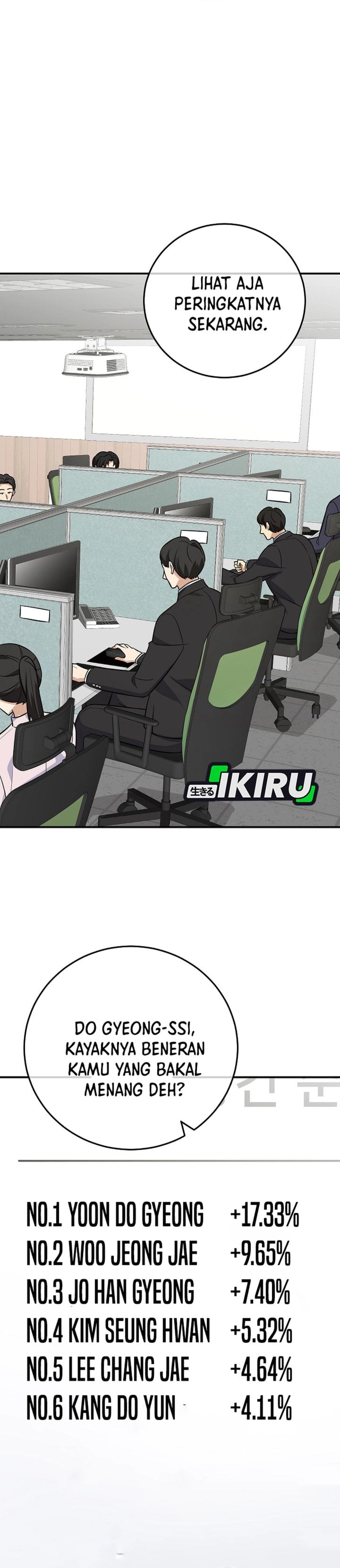 The Overly Competent Junior Employee Chapter 17 - Page 20