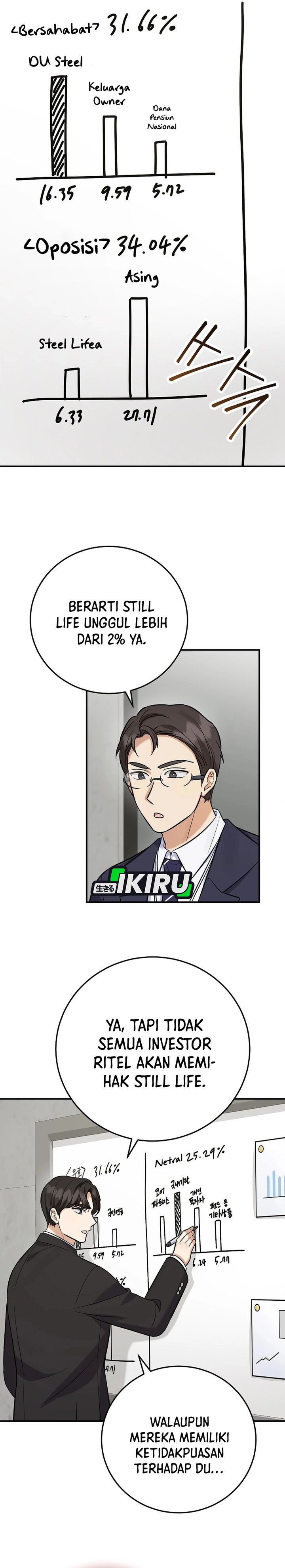 The Overly Competent Junior Employee Chapter 23 - Page 16