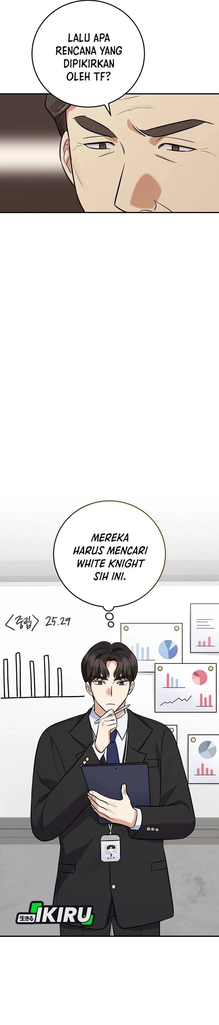 The Overly Competent Junior Employee Chapter 23 - Page 7