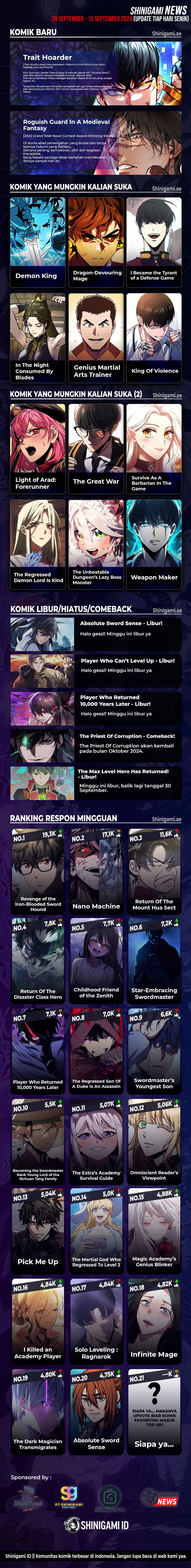 Baca The Regressed Mercenary’s Machinations - Chapter 2 halaman 28