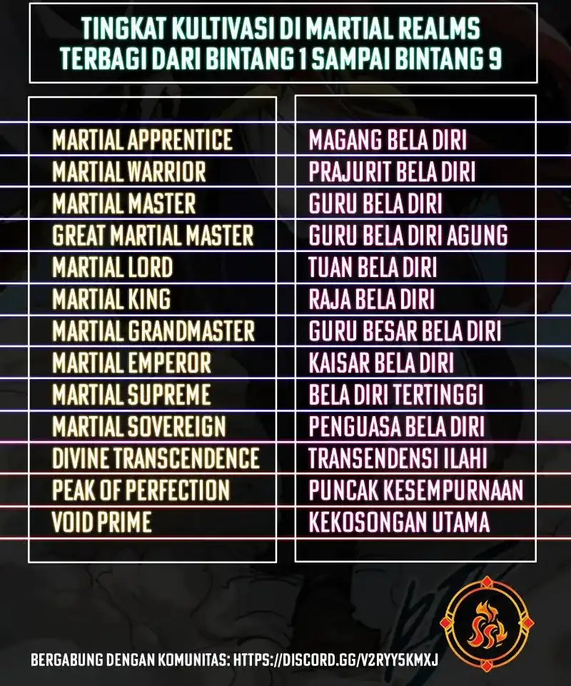 Baca The Ultimate of All Ages - Chapter 534 halaman 24