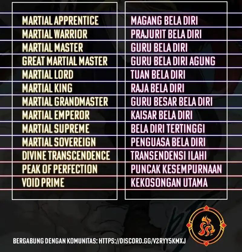 Baca The Ultimate of All Ages - Chapter 542 halaman 24