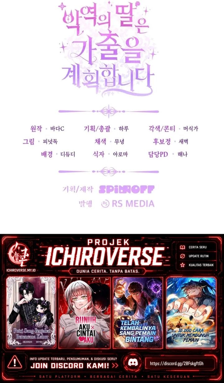 Baca The Villain's Daughter Plans To Run Away - Chapter 80 halaman 32