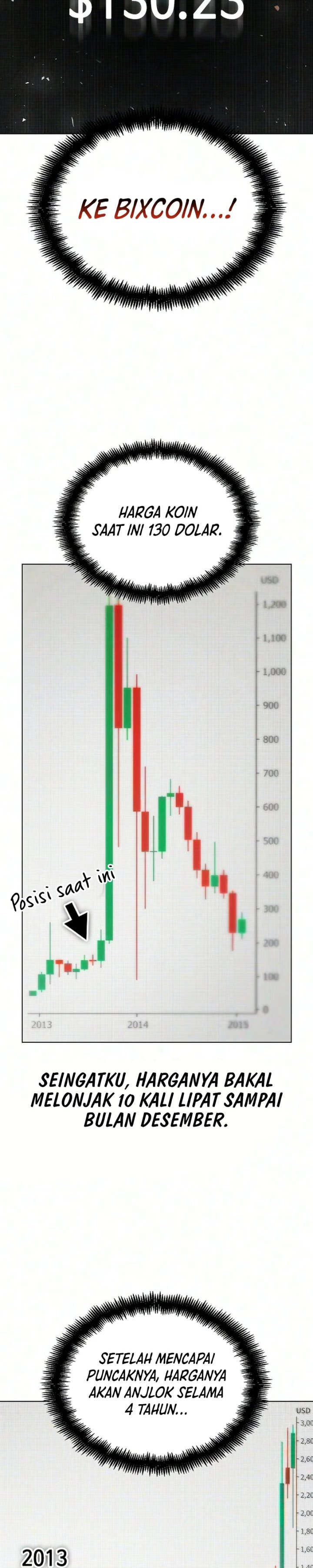 The Wall Street Genius’s Final Investment Playbook Chapter 12 - Page 26