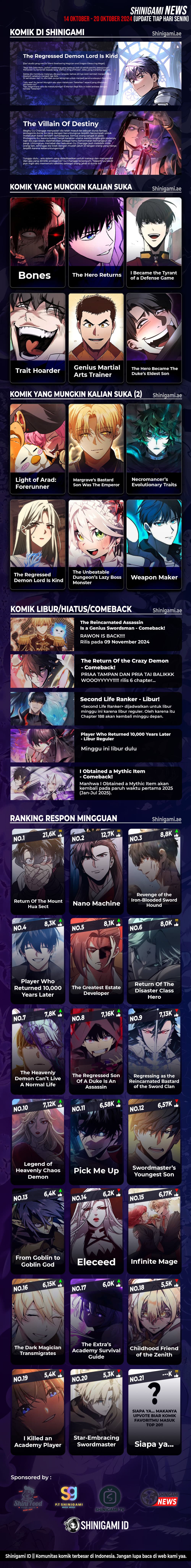 Baca There Are No Bad Heroes In This World - Chapter 2 halaman 21