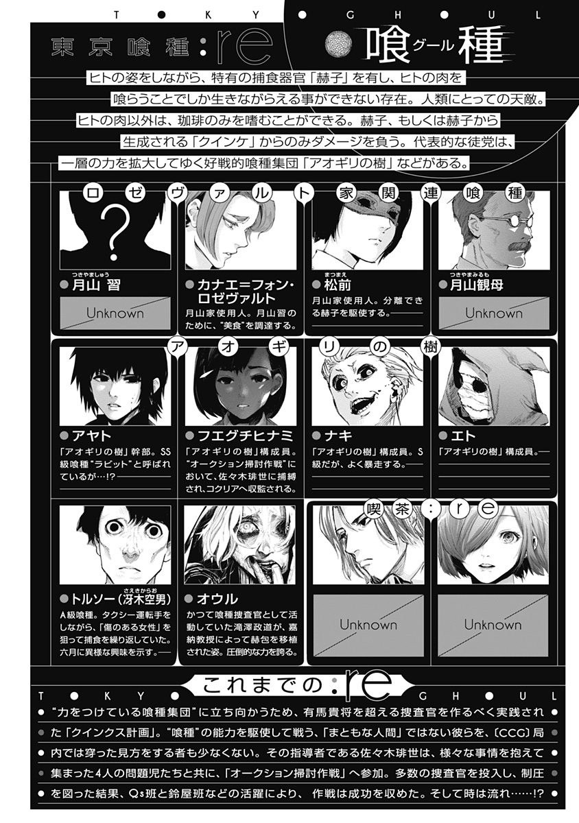 Baca Tokyo Ghoul:re - Chapter 31.5 halaman 4