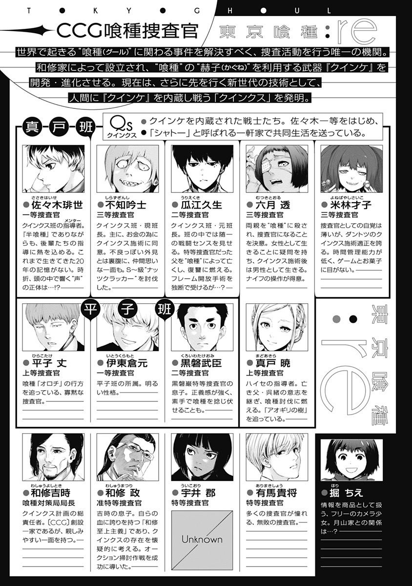 Baca Tokyo Ghoul:re - Chapter 31.5 halaman 5