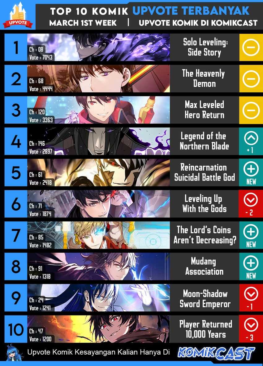 Baca Underworld Restaurant - Chapter 0.1 halaman 23