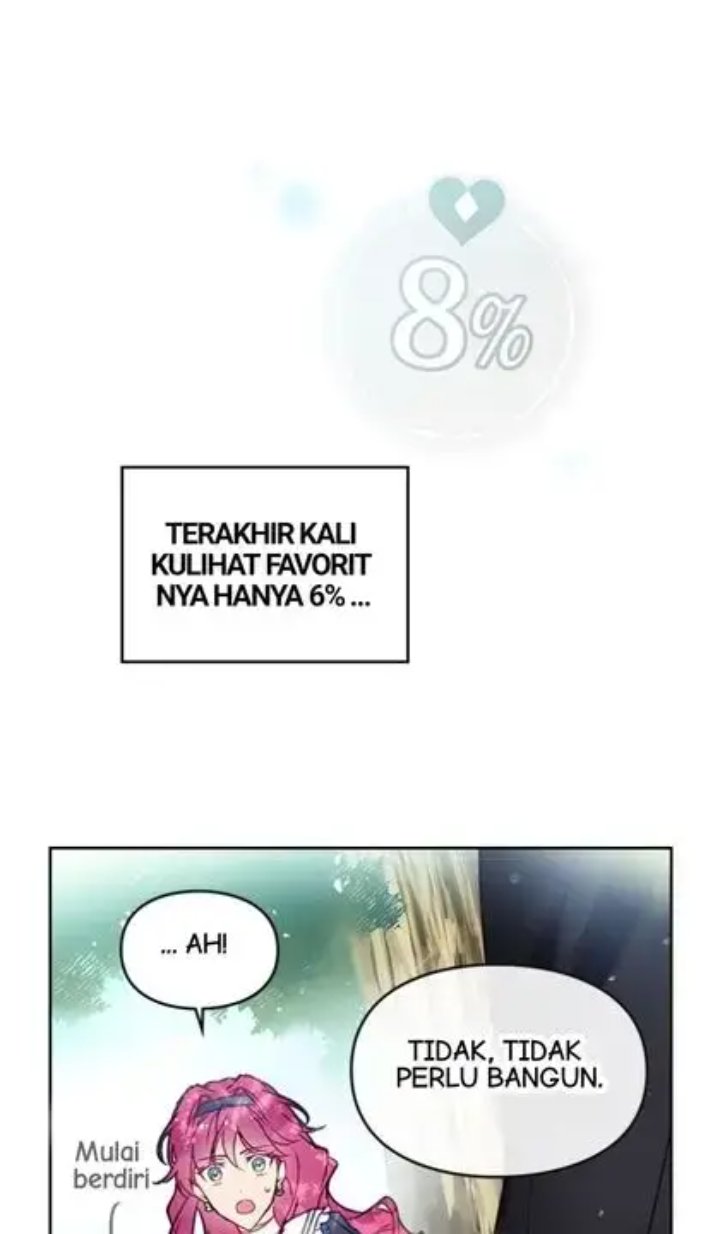 Baca Villains Are Destined to Die - Chapter 19 halaman 13