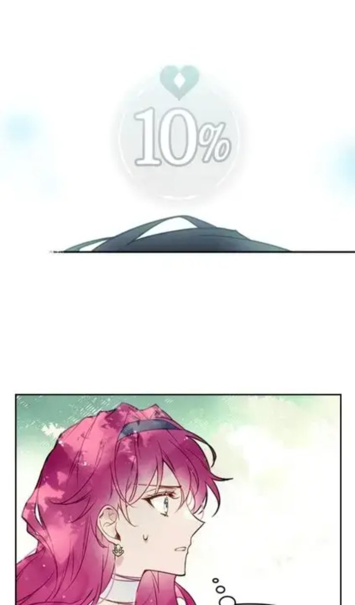 Baca Villains Are Destined to Die - Chapter 19 halaman 34