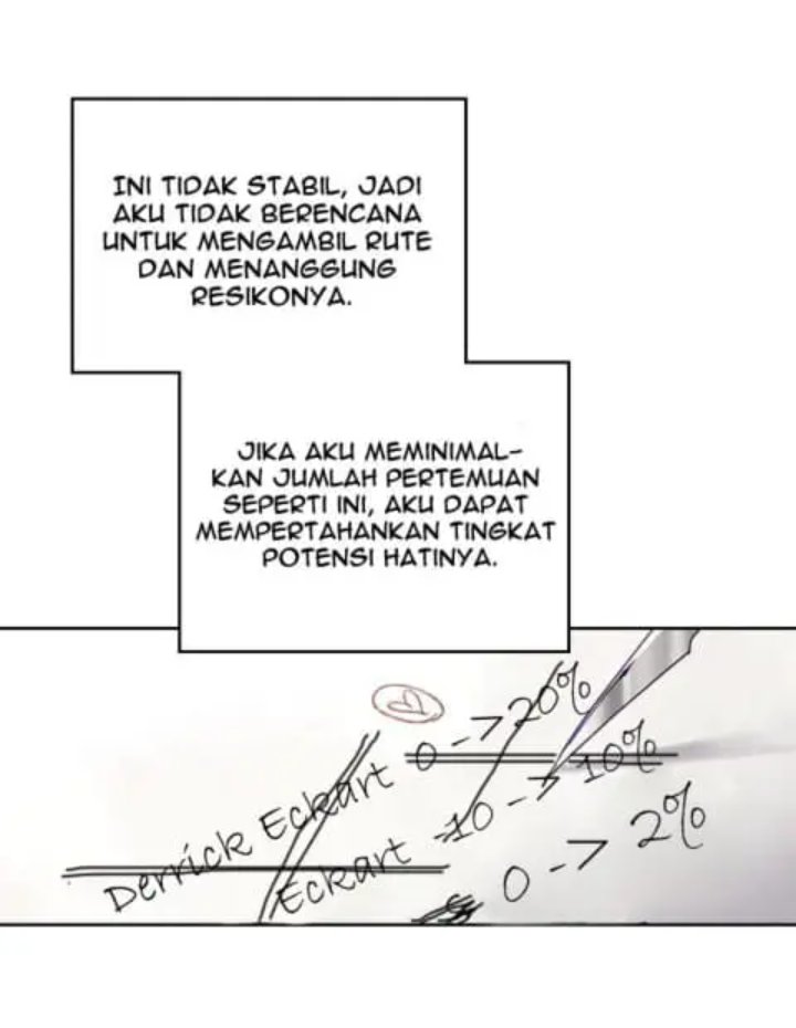 Baca Villains Are Destined to Die - Chapter 38 halaman 50