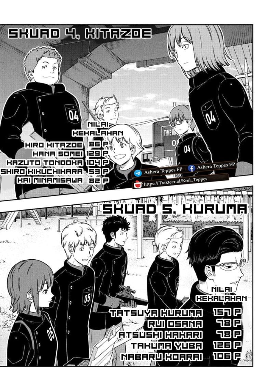Baca World Trigger - Chapter 258 halaman 29