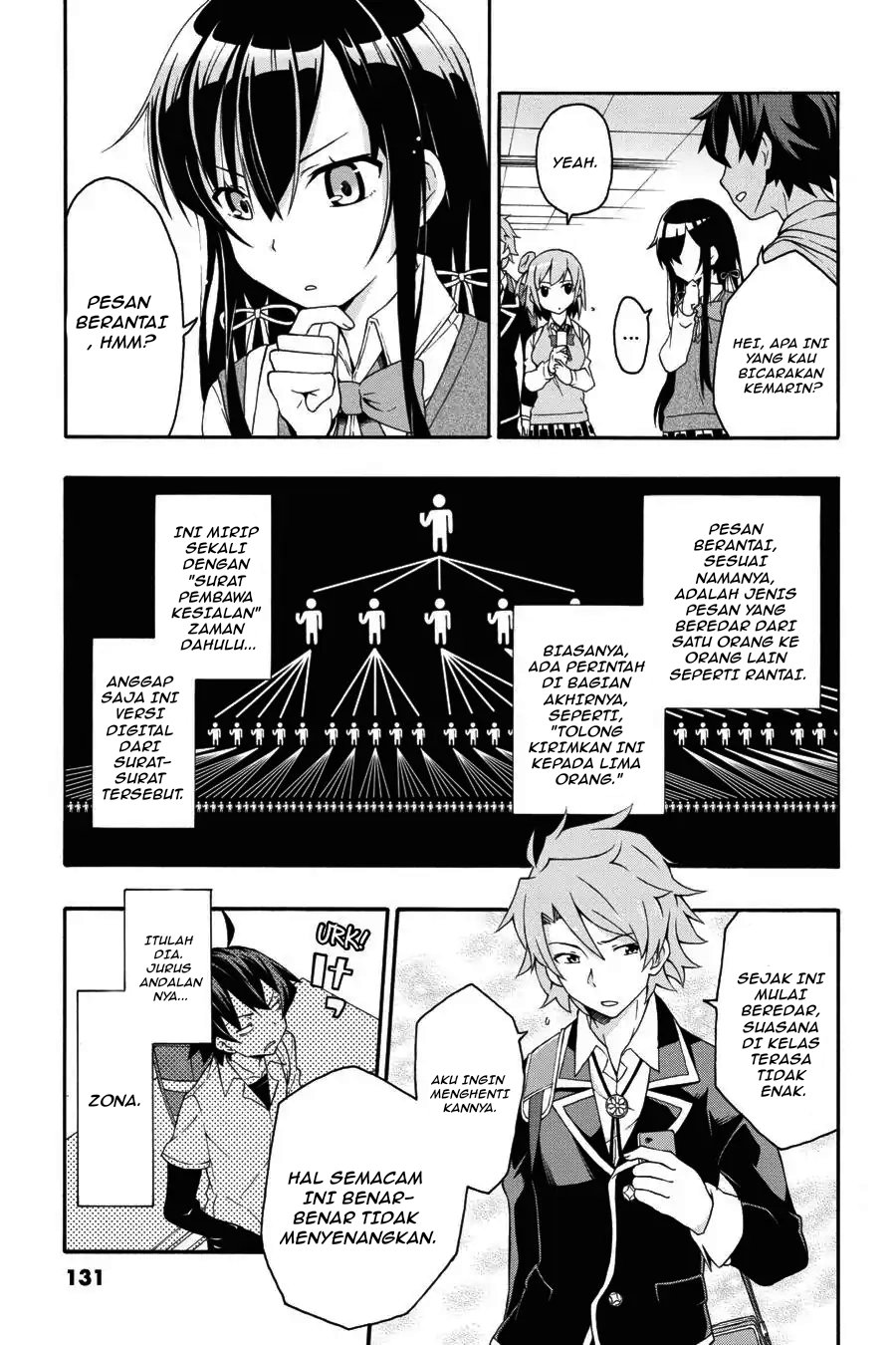 Yahari Ore no Seishun Love Come wa Machigatteiru Chapter 10.1 - Page 6