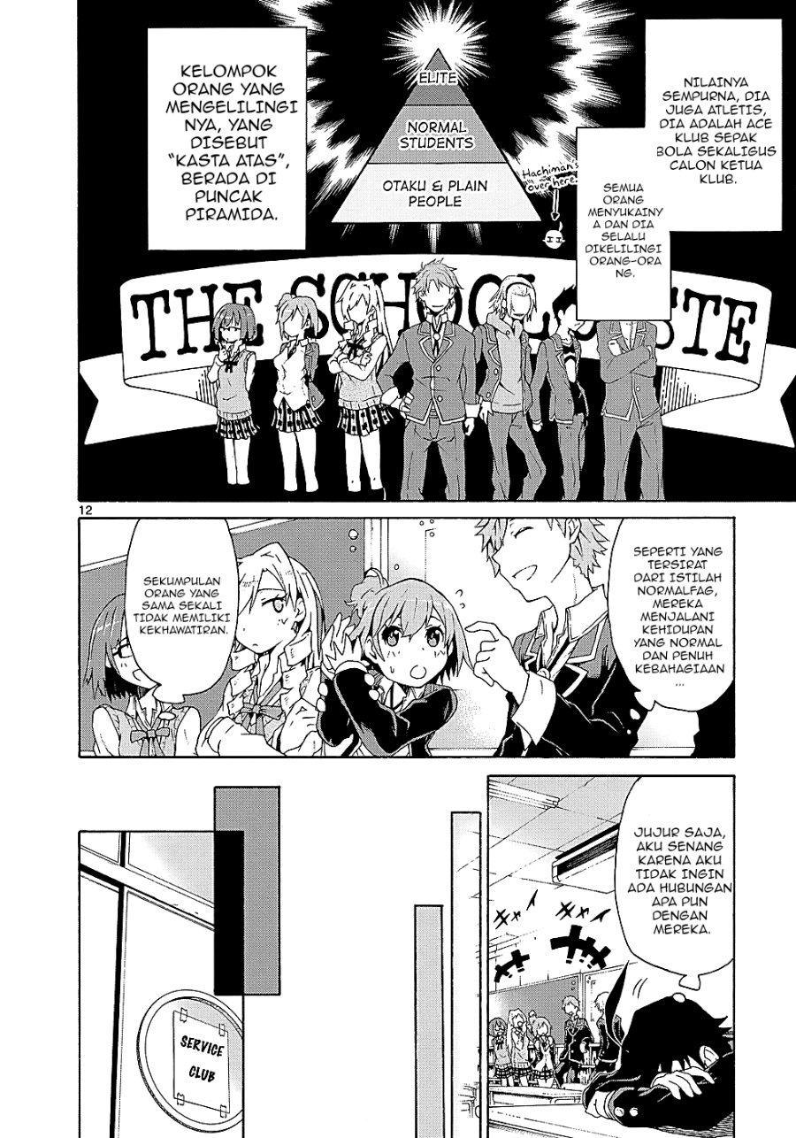 Baca Yahari Ore no Seishun Love Come wa Machigatteiru Chapter 2.2 Bahasa Indonesia page 6