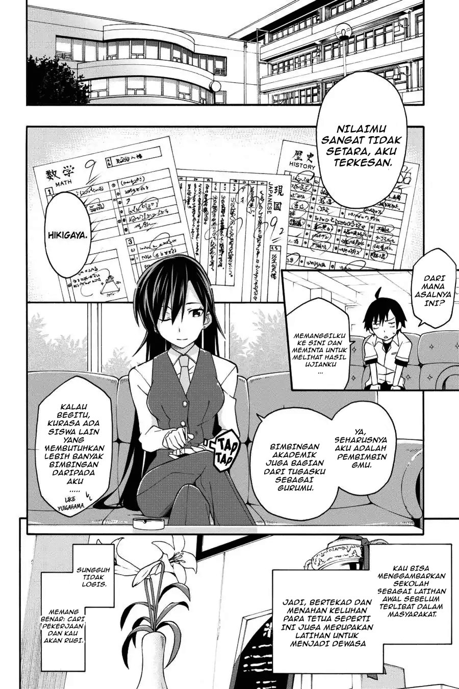Yahari Ore no Seishun Love Come wa Machigatteiru Chapter 20 - Page 2